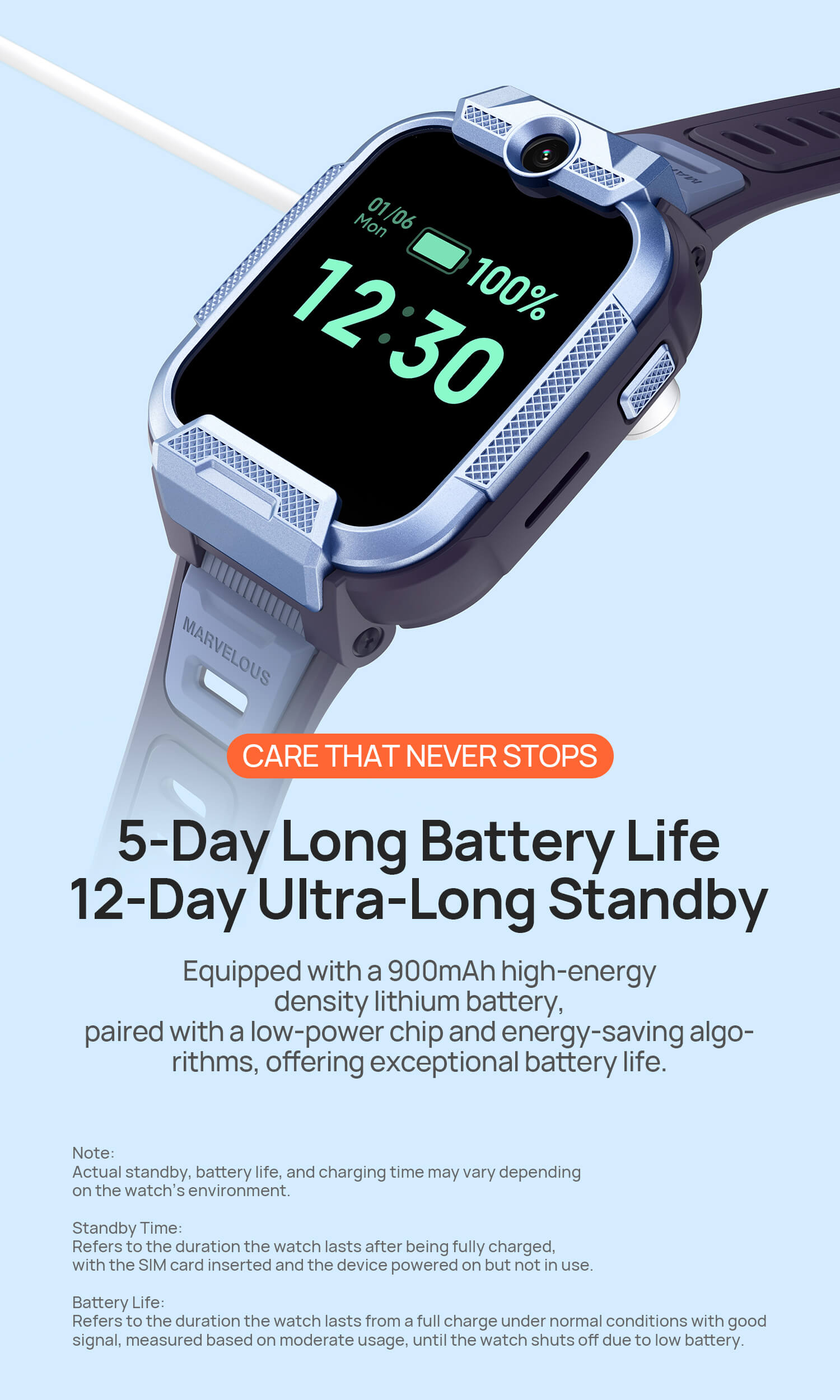 5-Day Long Battery Life
12-Day Ultra-Long Standby
Care that Never Stops

Equipped with a 900mAh high-energy density lithium battery, paired with a low-power chip and energy-saving algorithms, offering exceptional battery life.