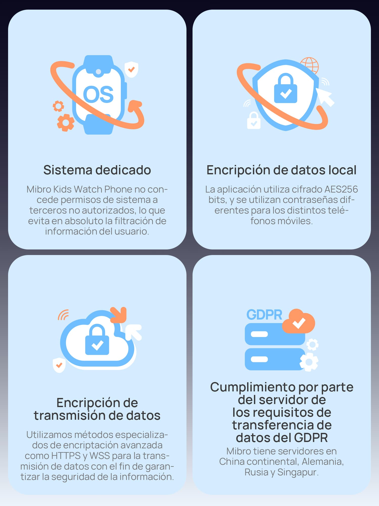 Sistema dedicado.
Encripción de datos local.
Encripción de transmisión de datos.
Cumplimiento por parte del servidor de los requisitos de transferencia de datos del GDPR.