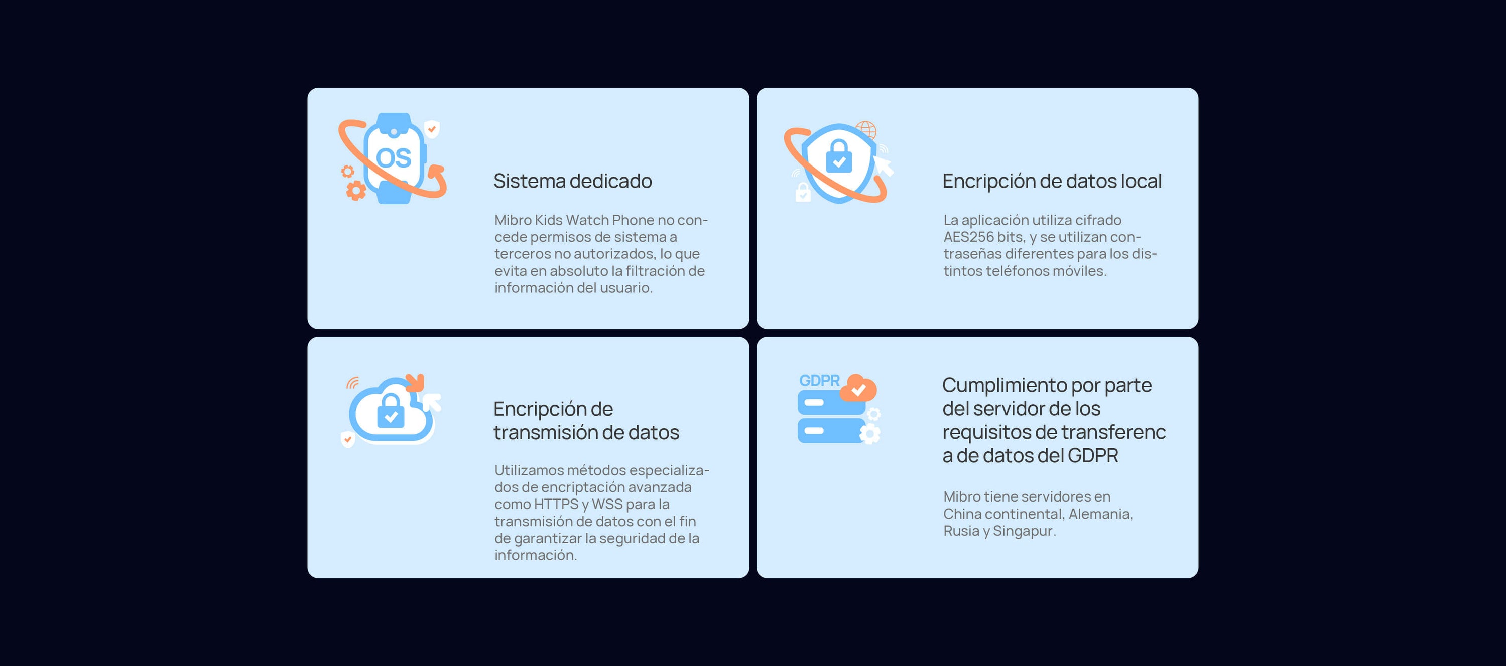 Sistema dedicado.
Encripción de datos local.
Encripción de transmisión de datos.
Cumplimiento por parte del servidor de los requisitos de transferencia de datos del GDPR.