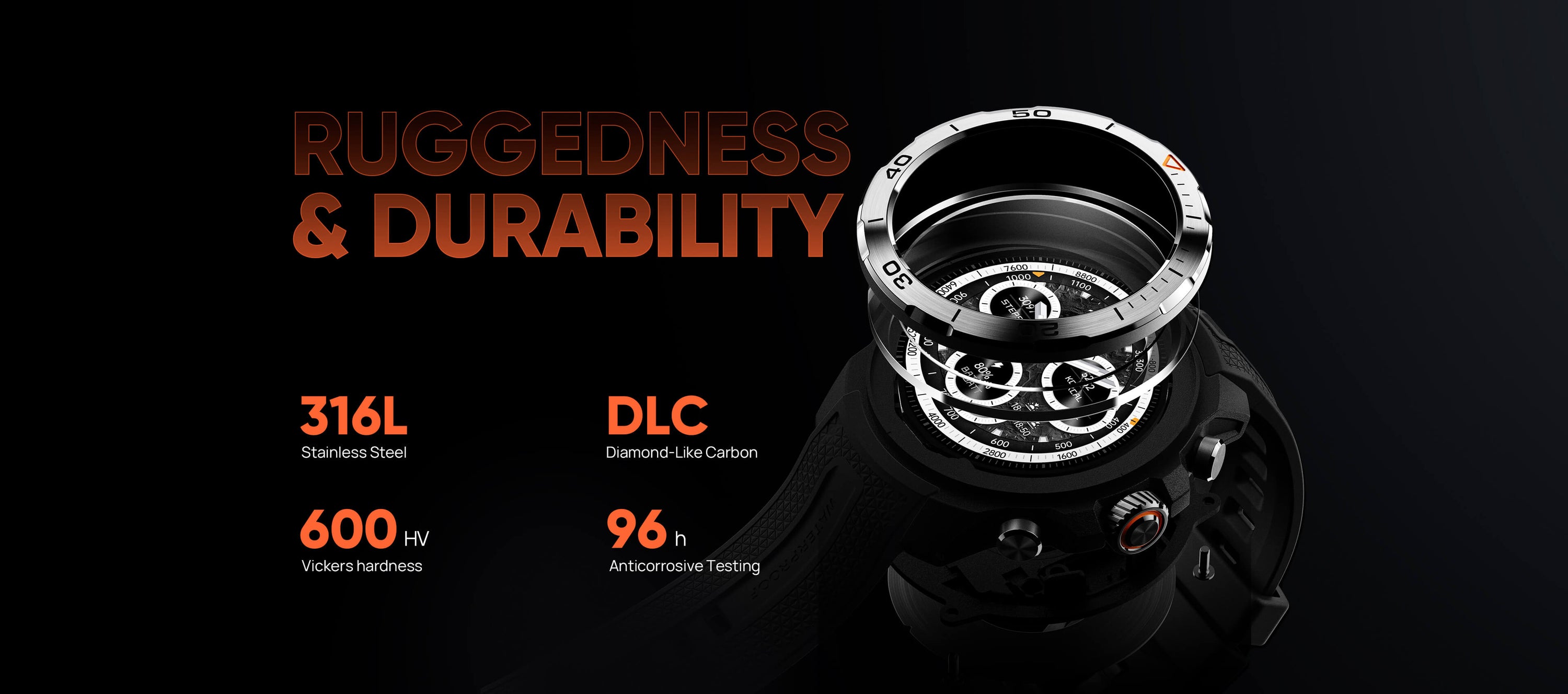 Ruggedness & Durability
Buttons: 316L stainless steel     
DLC (Diamond-like ink carbon) process       
600HV Vickers hardness     
96h corrosion resistance test      
9mm large diameter         
light-sensitive digital crown life 20,000 times.