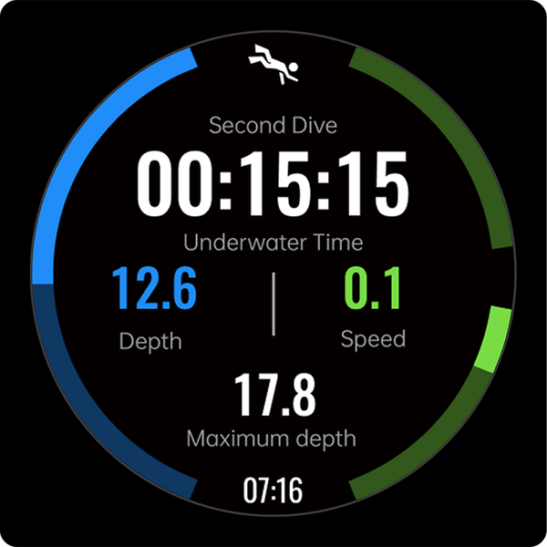 Data Sync UI Pro2