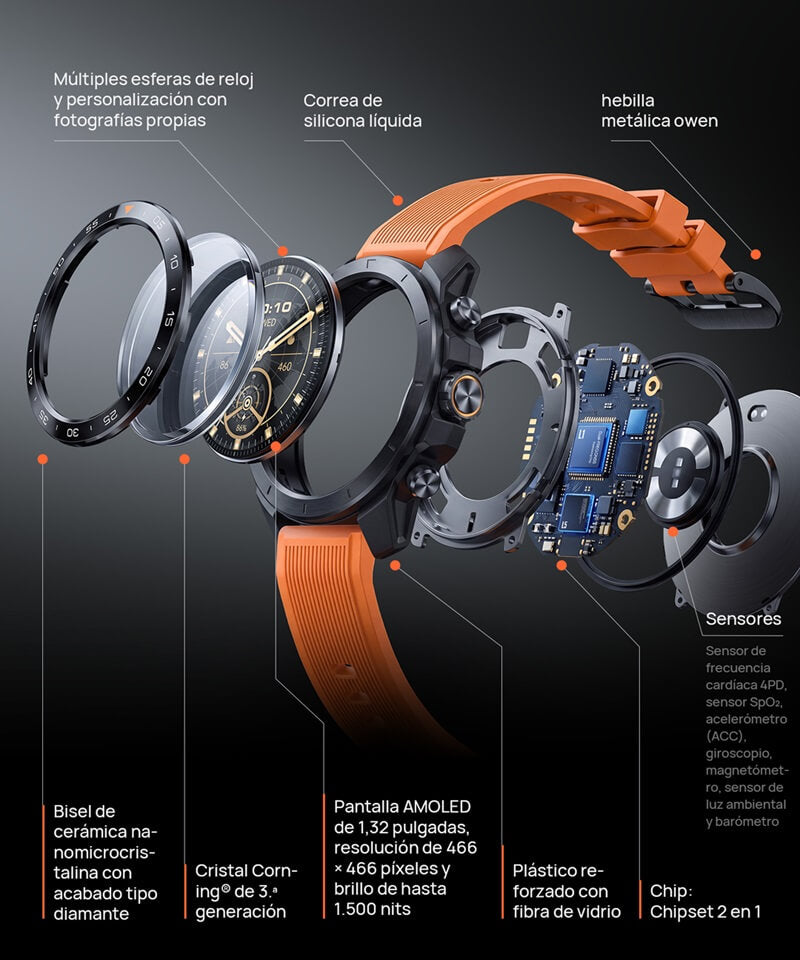 GS Explorer S Exploded View ES