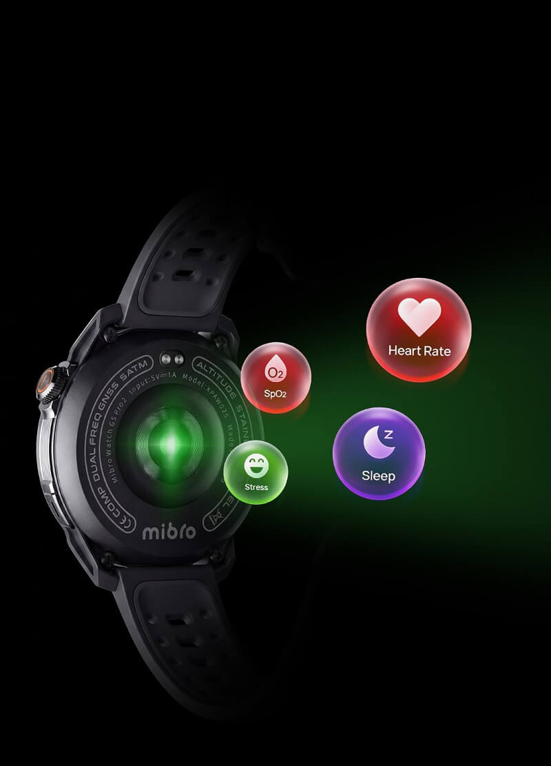 Health Monitoring Pro2