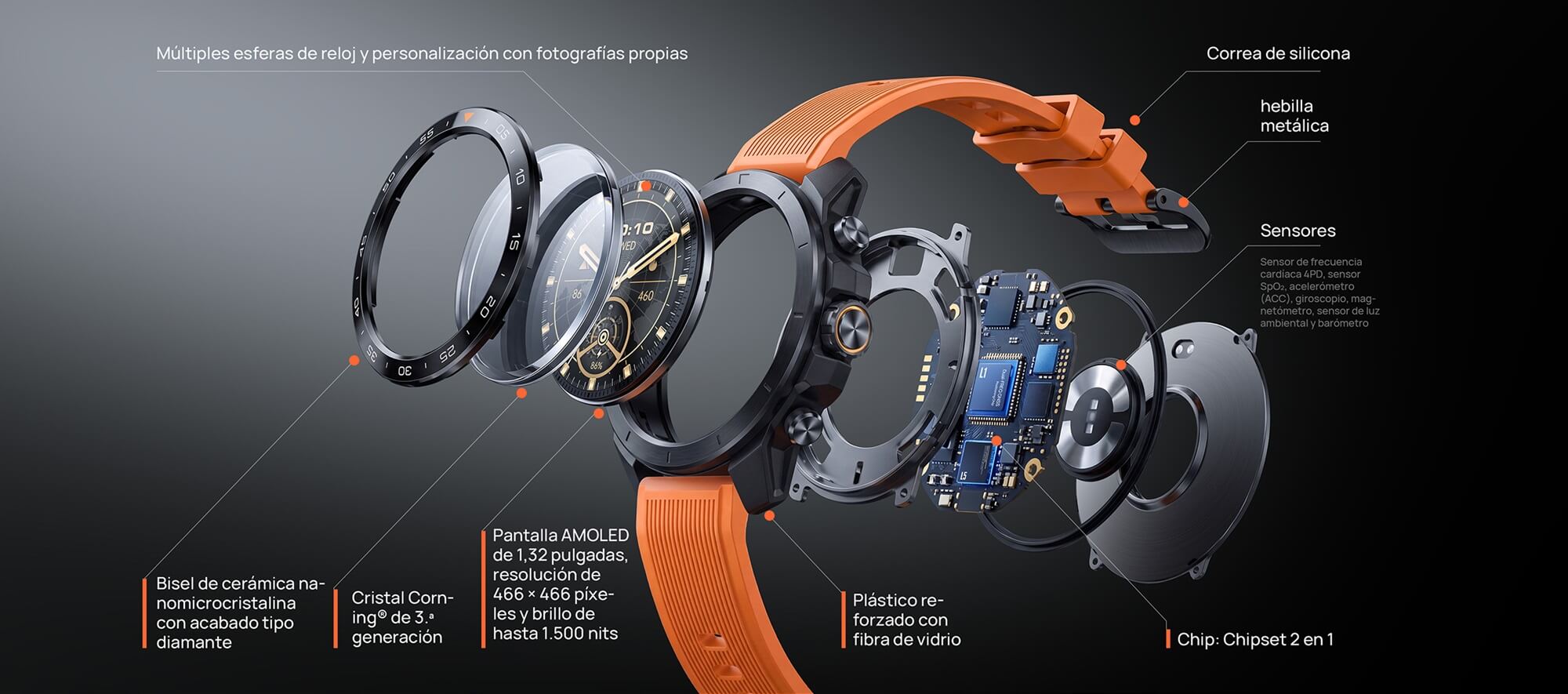 Mibro GS Explorer S Exploded View PC ES