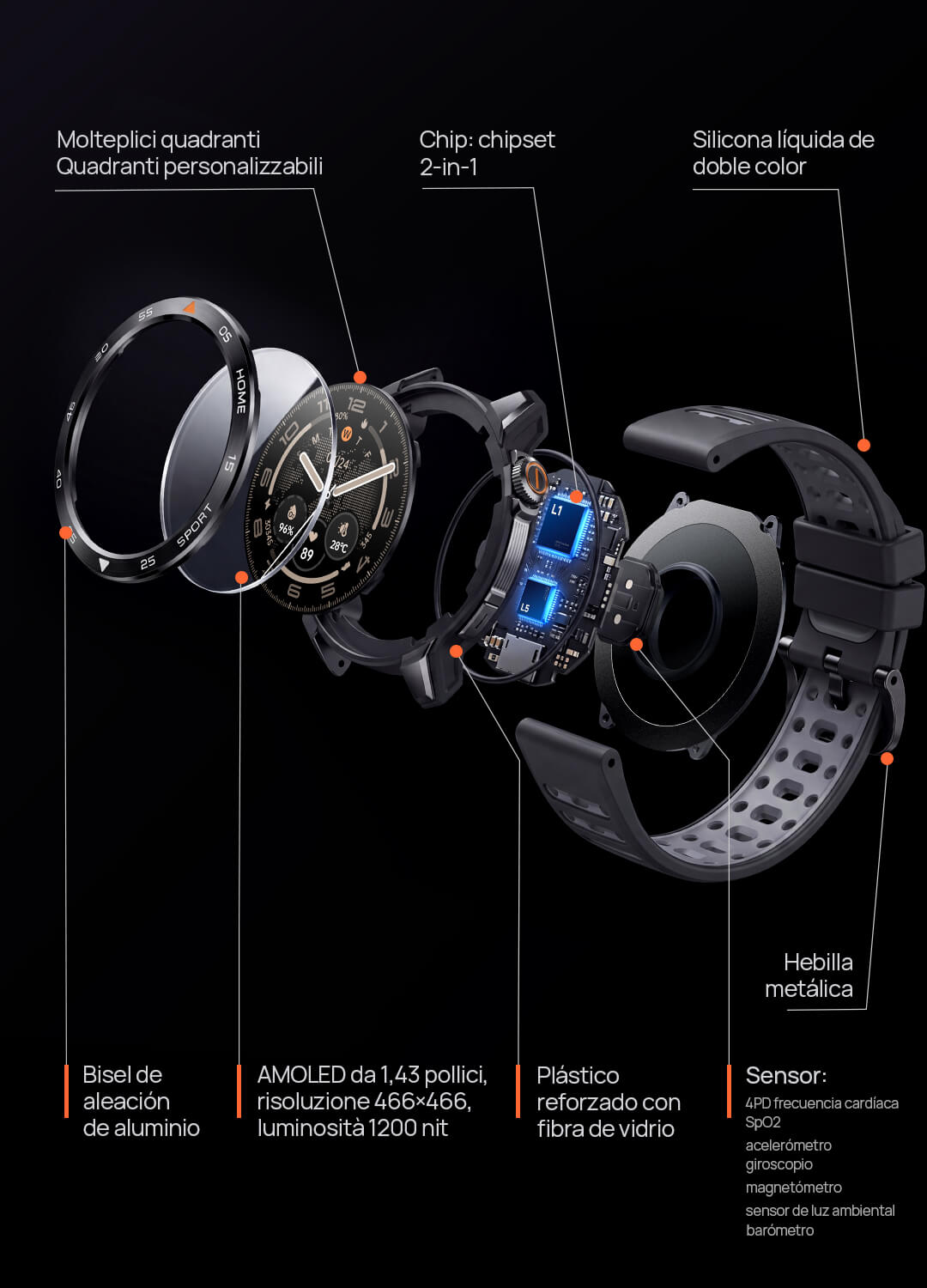 Mibro GS Pro2 Exploded View ES