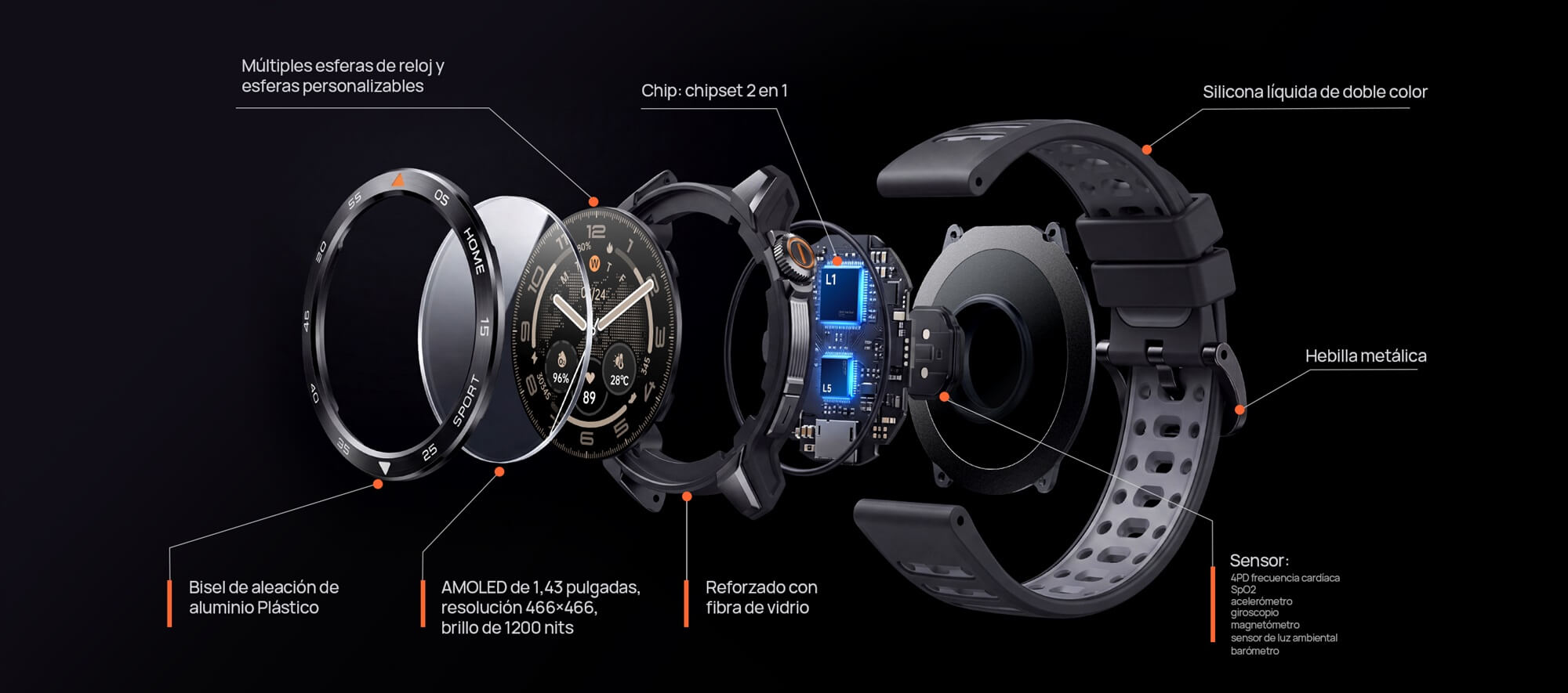 Mibro GS Pro2 Exploded View PC ES